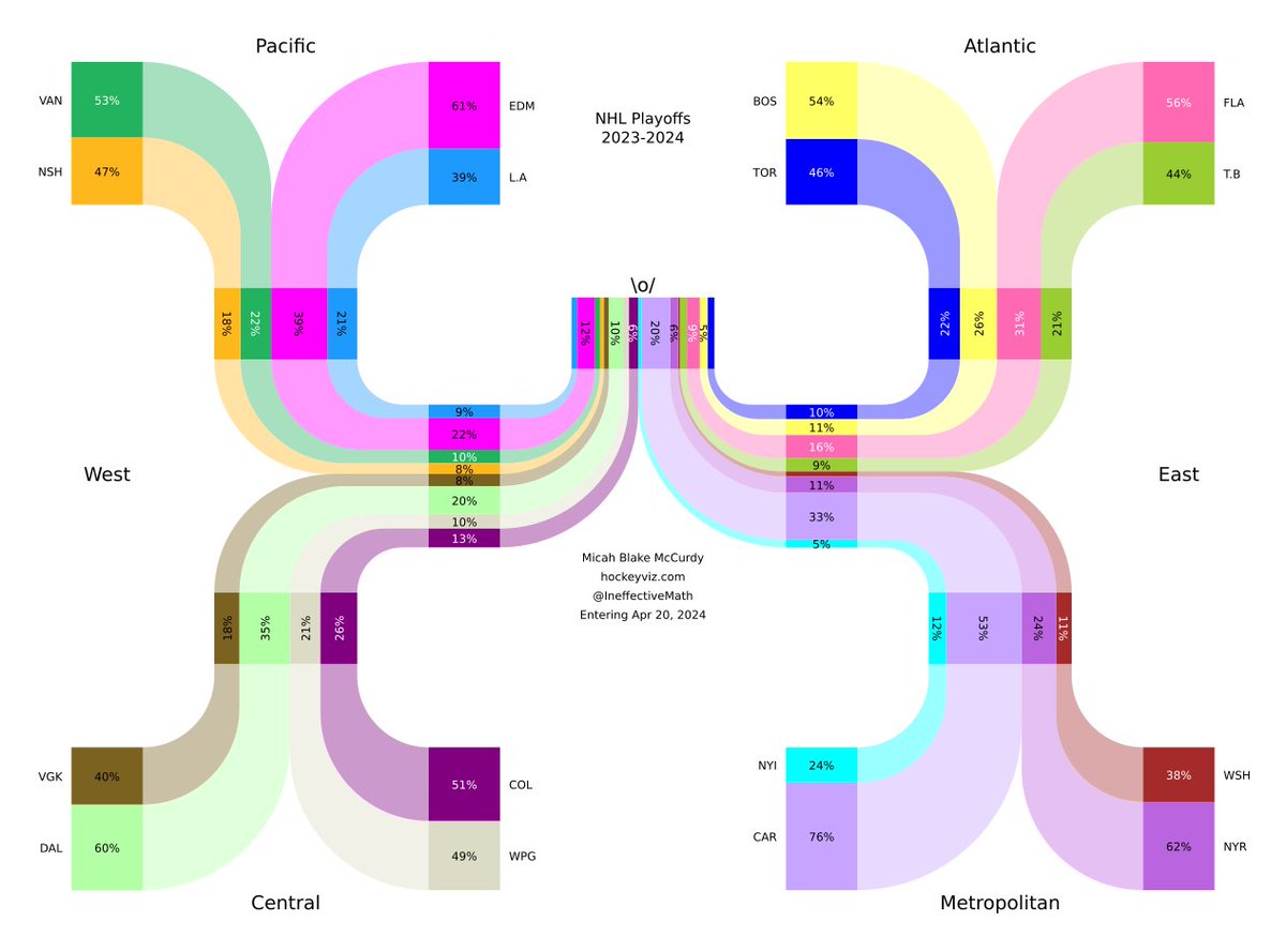 Micah Blake McCurdy tweet media