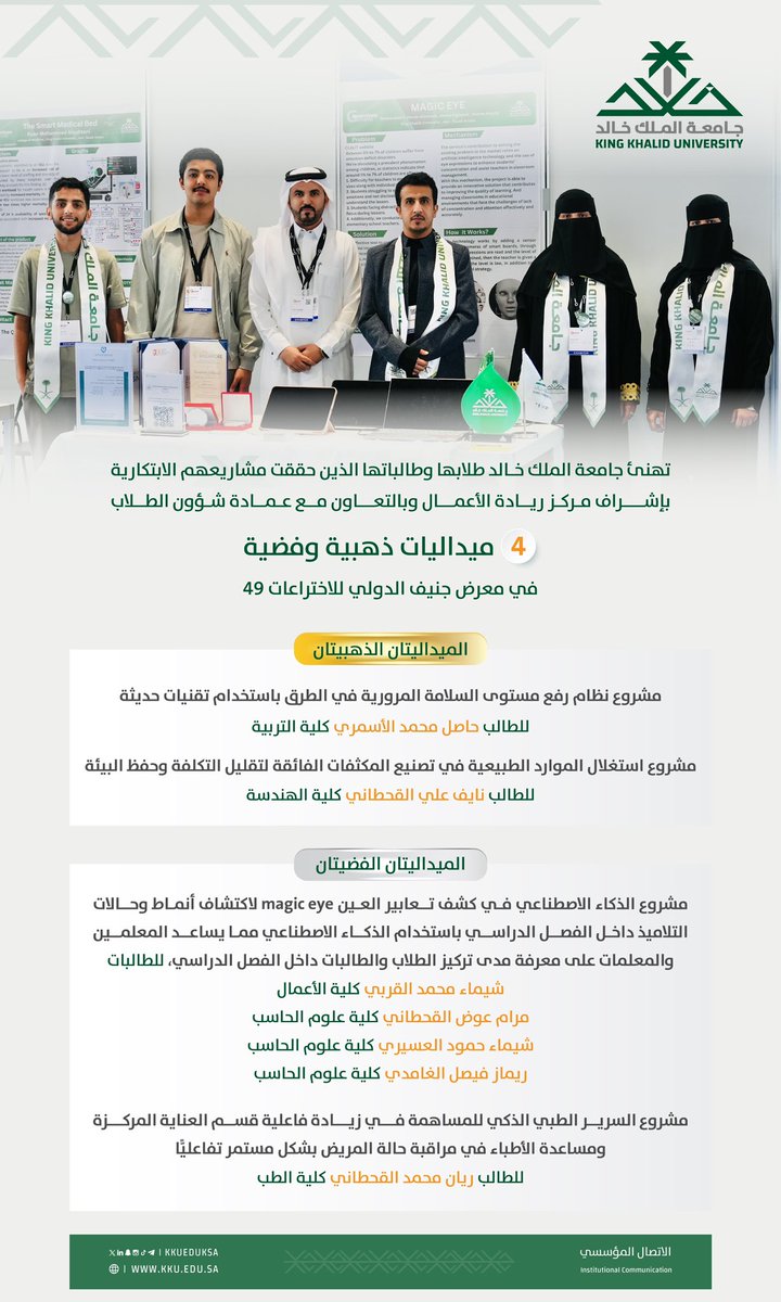 kkueduksa's tweet photo. 4 ميداليات ذهبية وفضية حققها 7 طلاب وطالبات بـ #جامعة_الملك_خالد ضمن مشاركة المملكة في المعرض الدولي للاختراعات في جنيف، المنعقد من 17-21 أبريل 2024.. https://t.co/gYPvIAlb9B