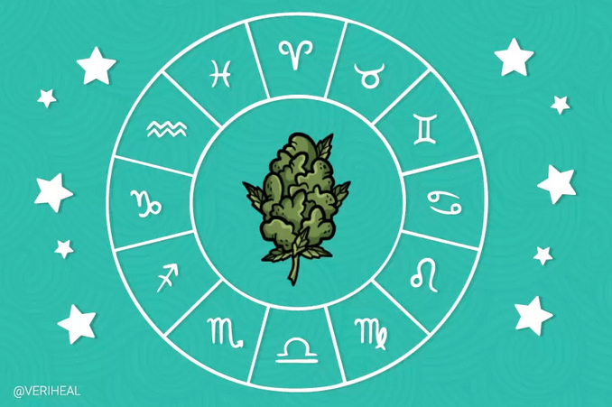 The legendary stoner holiday 4/20 is upon us, and so are the transits and astrological happenings that go along with it. As spring and warm weather begin to roll in, spirits lift, and people spend more time outside under the sun–and, of course, the stars.