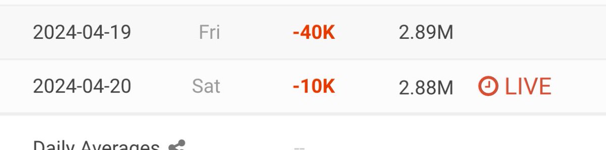 Mar Solomon tweet media