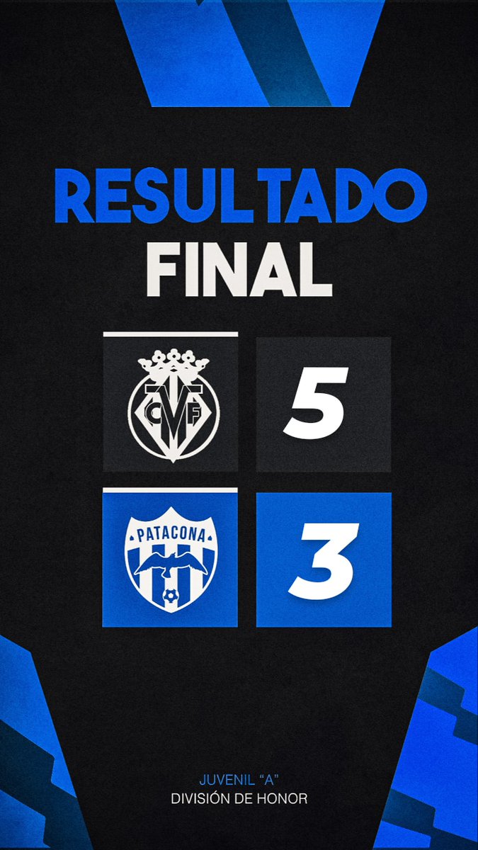 ¡Resultado Final! 🟠⚫️ 🆚️ Villareal C.F