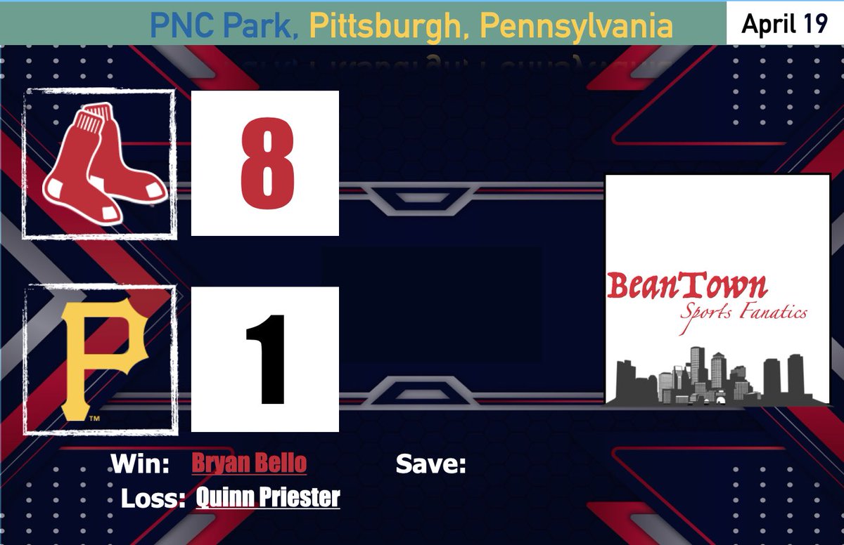 Bryan Bello allowed 1 hit on 6 innings pitched on the way to a 8-1 victory over the Pirates. #BostonRedSox #MLB #FenwayPark #RedSoxbaseball #Beantown #BostonStrong #YankeesSuck #BeanTownSportsFanatics