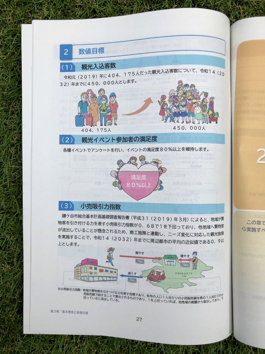 市の観光ビジョン
イラスト部分を担当させていただきました!
自分が住んでいるところのお仕事ができて嬉しいです☺️🌟🍐⚾️ 