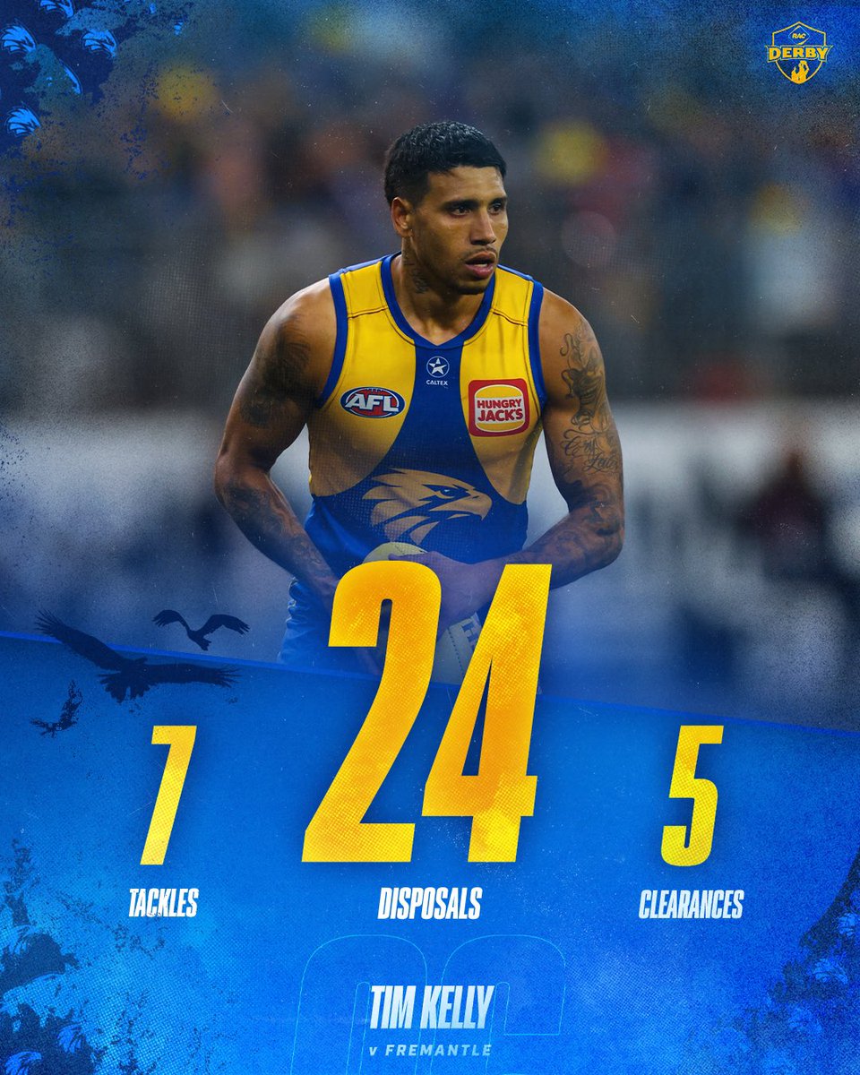 WestCoastEagles tweet picture