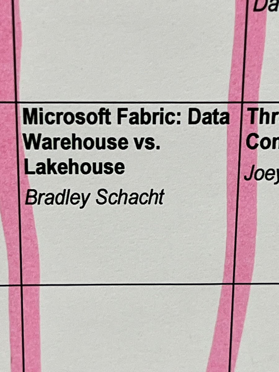 Up Next at #sqlSatATL @BradleySchacht presenting on #MicrosoftFabric Data Warehouse vs. Lakehouse 

cc @IrishSQL @ShbWatson @TalesftField @DBABullDog