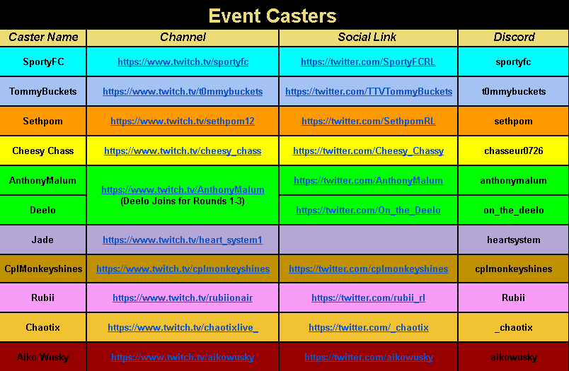 Ascend Tournament Series tweet media