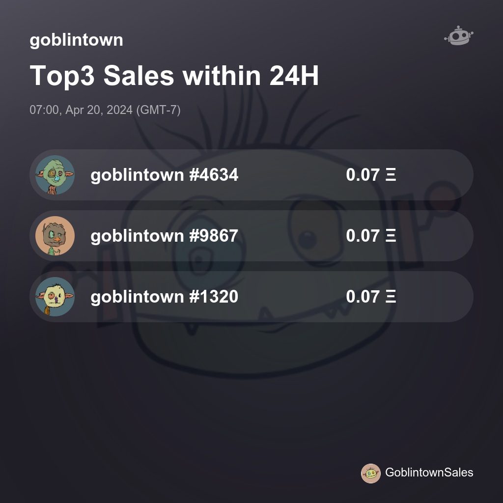 goblintown Top3 Sales within 24H [ 07:00, Apr 20, 2024 (GMT-7) ] #Goblin #Goblintownwtf