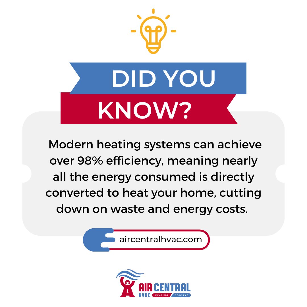 This not only helps your wallet but also significantly reduces the carbon footprint of your household heating.

Efficient heating systems today are designed to convert almost all the energy they consume into heat for your home.

#happycustomer #aircentralhvac #garlandhvac
