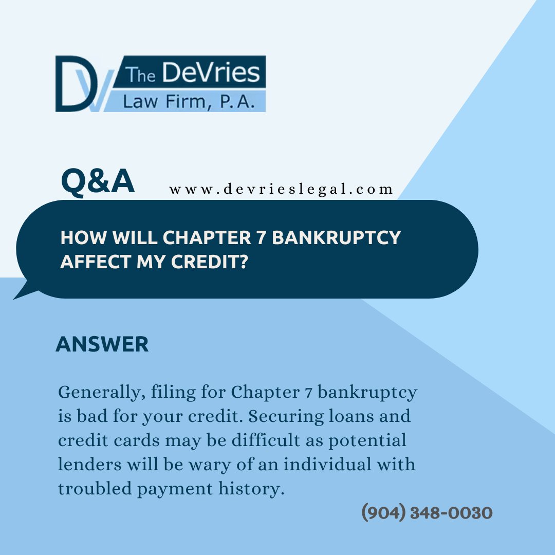 Curious about how Chapter 7 Bankruptcy affects your credit? #Chapter7Bankruptcy #CreditImpact