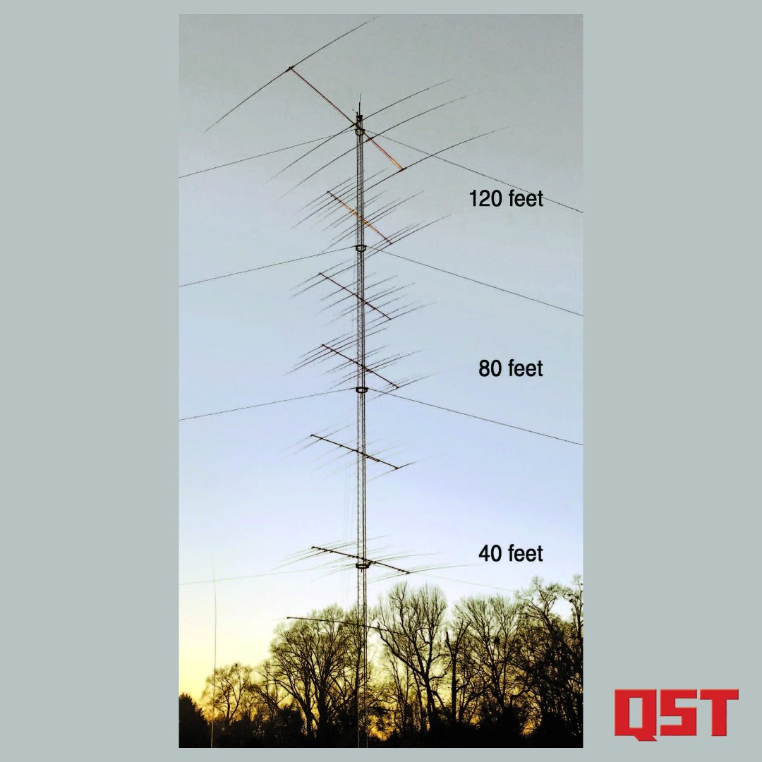Read about how a stacked array antenna system can enhance your operating experience in John C. Small’s, W2VP, “High-Performance Stacked Array with Tribanders,” in the May issue of #QST! Find the article in the digital edition (NOW LIVE) 🔗- arrl.org/qst
