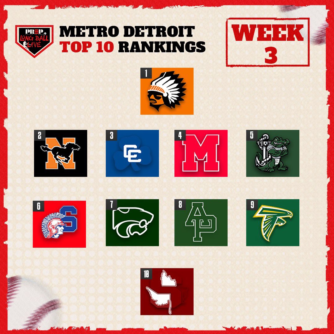 Metro Detroit High School Baseball Week 3 Rankings ⚾️