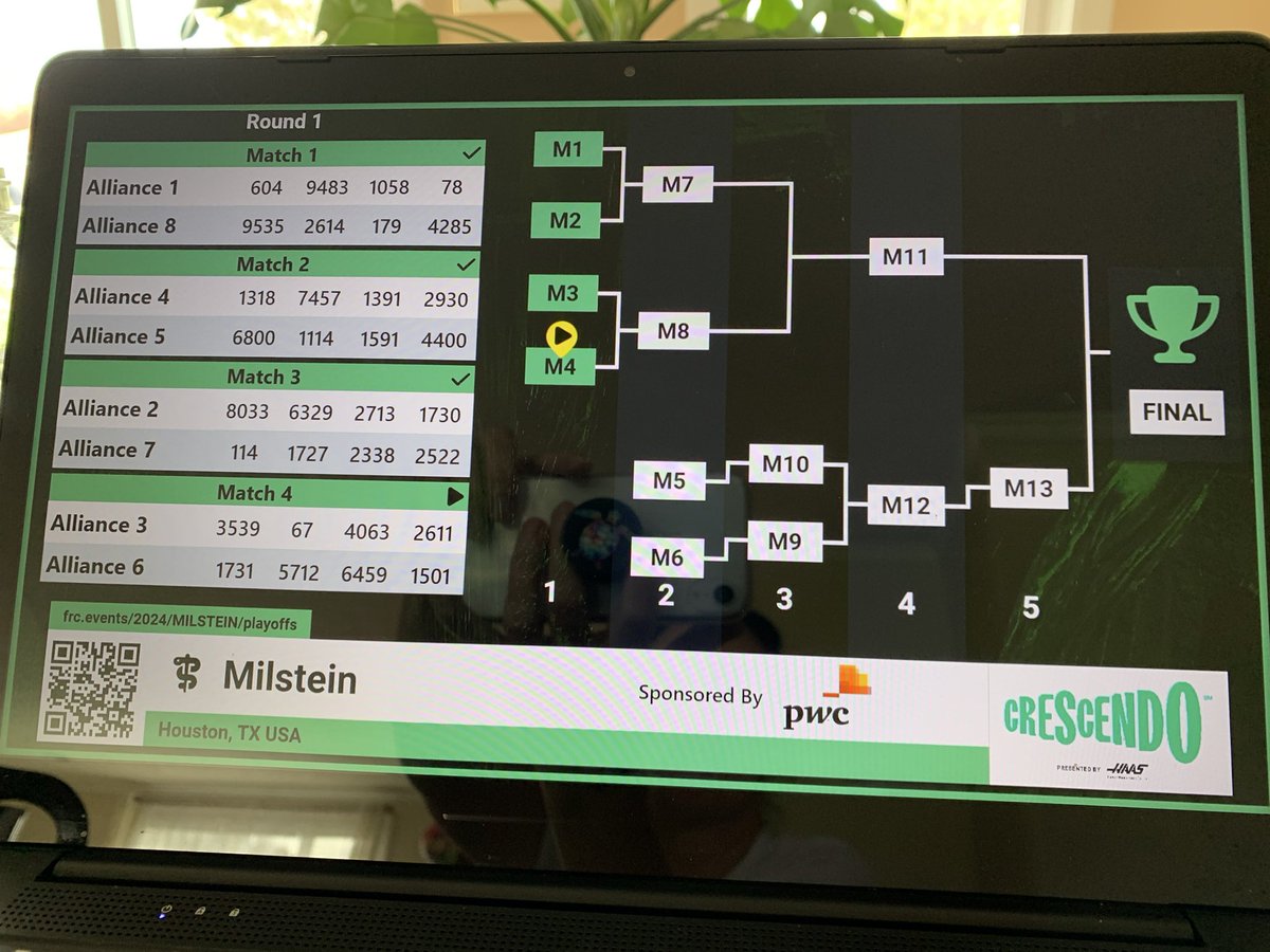 Are you tuned into the Milstein Playoffs to cheer on our @GreeceRobotics ? Good luck team!!! 🍀@FIRSTweets @GreeceCentral #creacendo #omgrobots