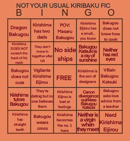 Saw the reverse fic trope list and decided to make a Kiribaku version - bingo lol

How many have you written / read?