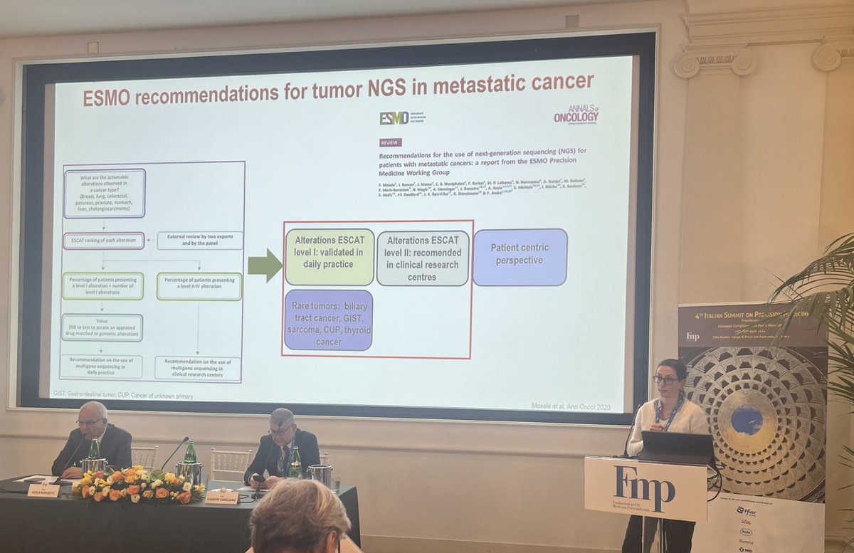 The 2020 paper by @FerMosele & @FAndreMD on the use of NGS in advanced #Cancer is a landmark in #PrecisionMedicine ⭐️ Now there is an update in press in @Annals_Oncology & we get a sneak peek during todays 🇮🇹 #precisionmedicine summit 🤩 #PrecisionMedicine @OncoAlert 🚨