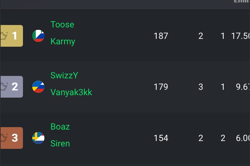 Toose's Hypeman tweet media