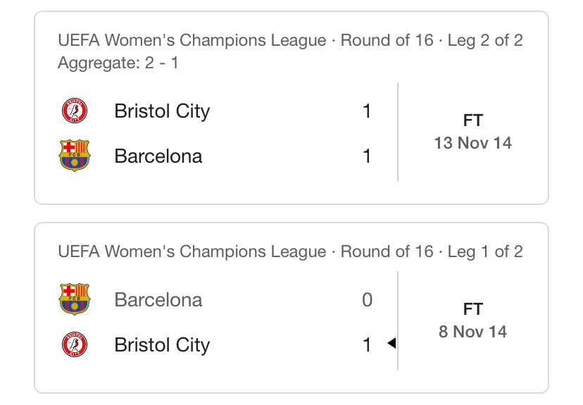 actually bristol city are the biggest team in the world, idk if you’ve heard