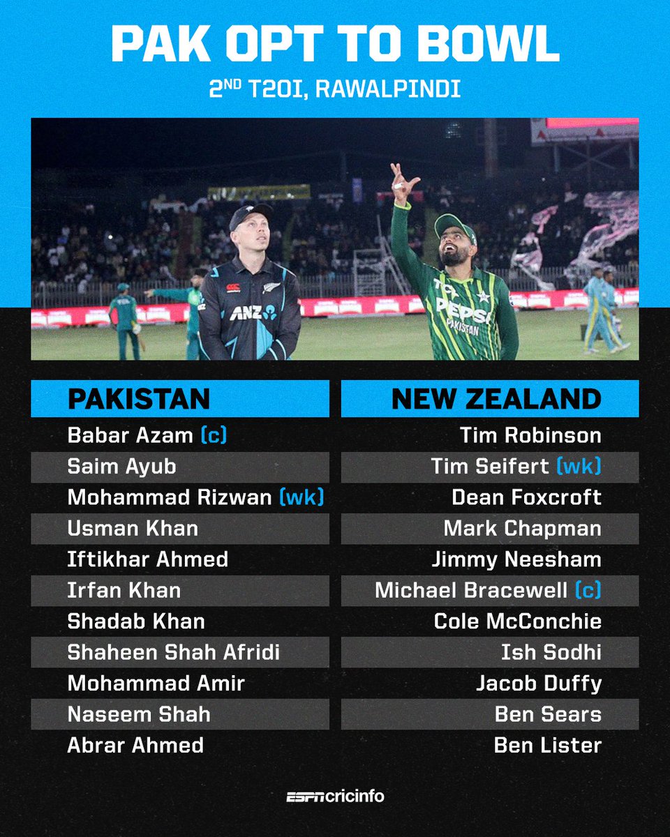 cricinfo's tweet photo. After just two balls were possible in the first T20I, we're back again in Rawalpindi tonight, and Pakistan have sent New Zealand in again. 

🔗:  https://t.co/cgQXQzPt1S | #PAKvsNZ https://t.co/QmD2P2isAQ