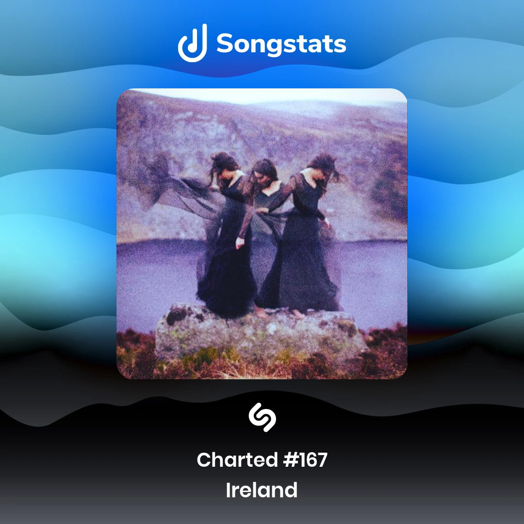 @roisinelcherif Aww yeah!! Did you know that 'Siúil a Rúin' just reached #167 in the Shazam Charts in Ireland! Congrats! Make sure to check it out on the Songstats App.
