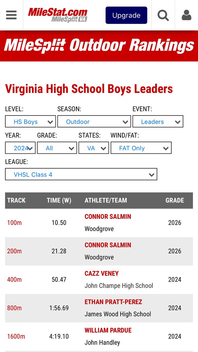 Blessed to have the fastest 400 time in class 4 with a season opener! Not satisfied with the time but my goal is to be in the 40s! Stay tuned🙏🏾🔥