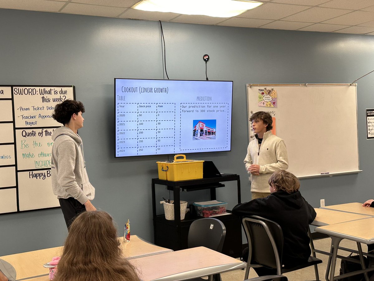 missrigginsmath's tweet photo. My students and I loved having @wku student, Mr. Mohr with us this week. Mr. Mohr created an impressive PBI unit that explored exponential functions through real world application. The students specifically enjoyed dressing up and making their stock market presentations! 👏🏻📈🤩 https://t.co/Q0mFkVmAwd