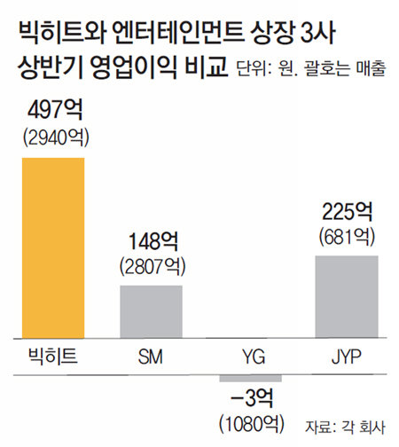 Tweet media two