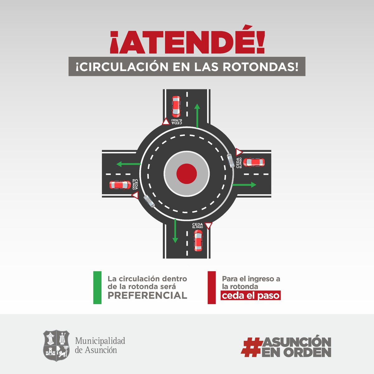 RECUERDA |
En una rotonda, tiene PREFERENCIA el vehículo que está DENTRO de ella 👨🏼‍✈️

Respetando las normas de circulación, garantizamos un #AsuncionEnOrden y seguro.