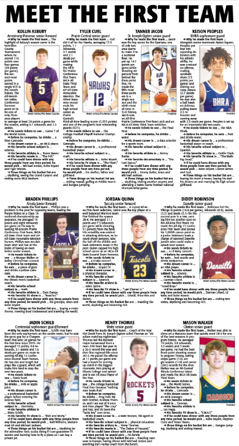 ngpreps's tweet photo. Our final All-Area package has arrived!

Here's a look at Boys' 🏀 Player of the Year Henry Thomas, our first team and Coach of the Year Kiel Duval. Pick up a copy of today's paper or visit https://t.co/2heQc4ar7j to read more about them and see the complete team. https://t.co/rKyFAFCxkg