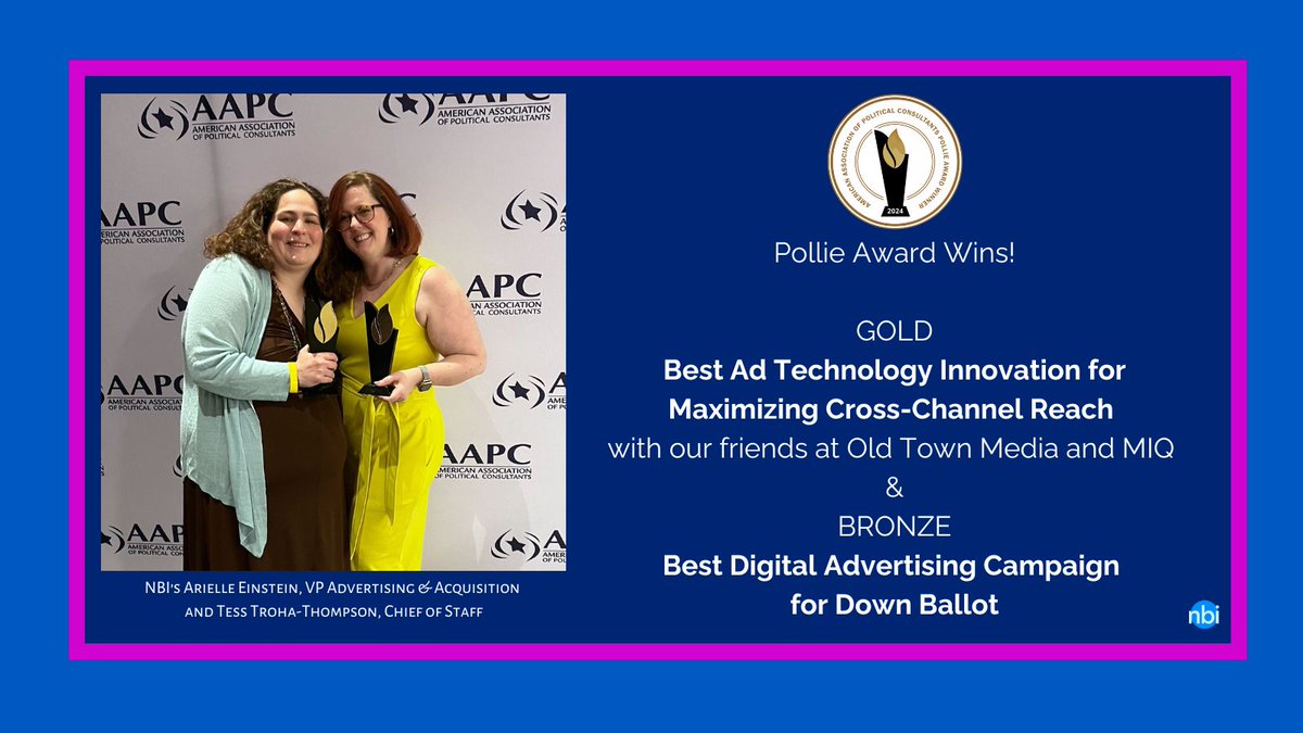 New_BlueDC's tweet photo. NBI wins big at the #Pollies24- the Oscar’s of political advertising! Winning Gold for Best Ad Technology Innovation for Maximizing Cross Channel Reach with our friends at OTM and MiQ and Bronze for Best Digital Advertising Campaign for Down Ballot. Congrats to all the winners! https://t.co/irBlfAmH6r