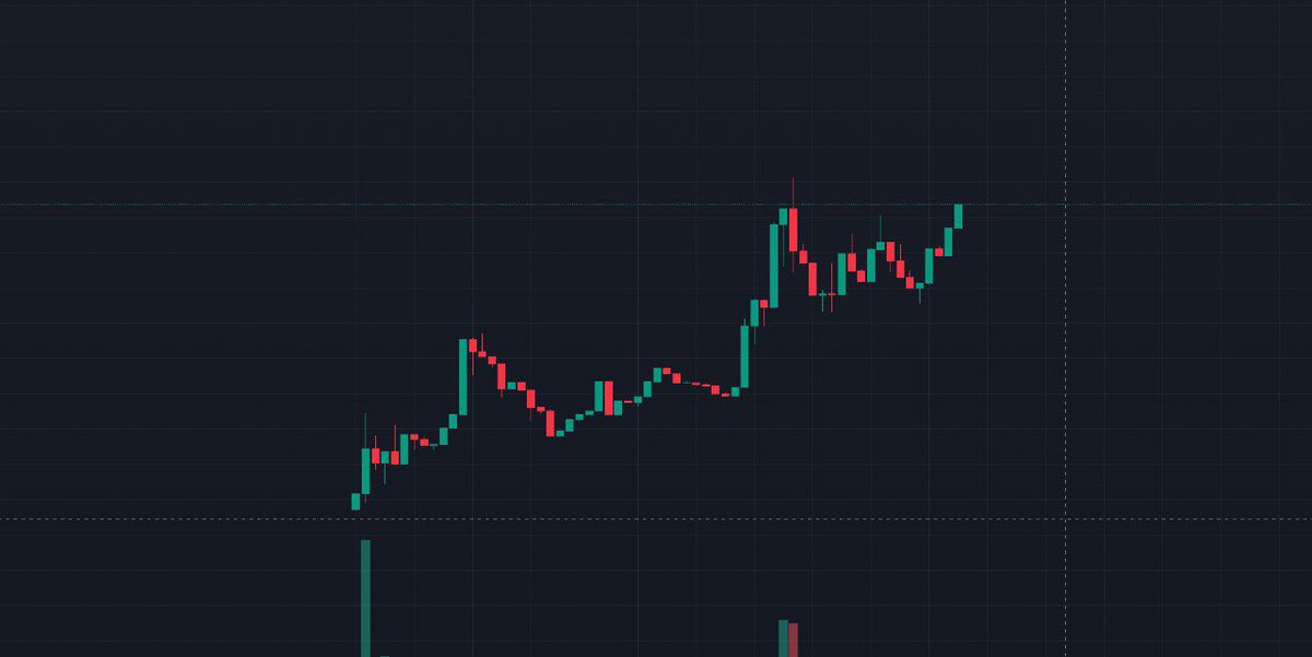 Launch yesterday, this is a good team, You can buy and hold for the long term

Mc : 460k 

#BabyYoda
#TON 

TG : t.me/BabyYodaTONCHA…

Chart : geckoterminal.com/ton/pools/EQBj…