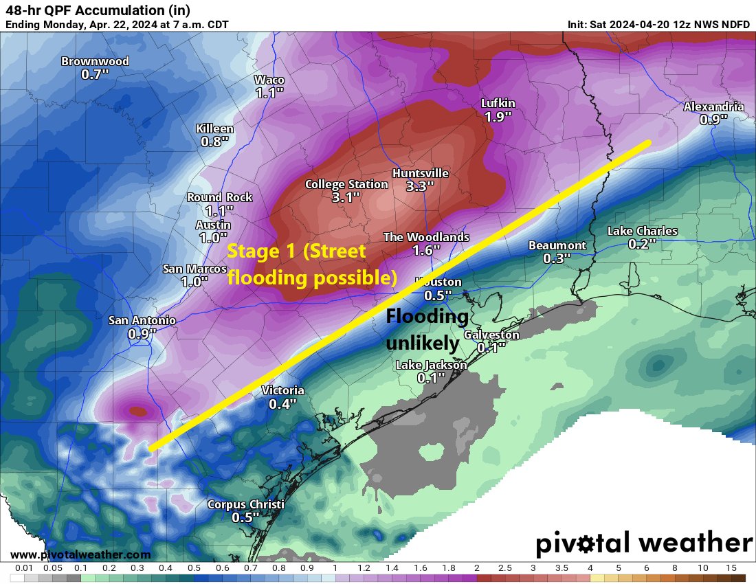 We have an update on today's heavy rainfall and flooding concerns. We're going with a Stage 1 flood alert northwest of Houston. Flash flooding and street flooding expected in spots. In Houston proper and SE, limited concerns. @mattlanza w/ details: spacecityweather.com/flash-flooding…