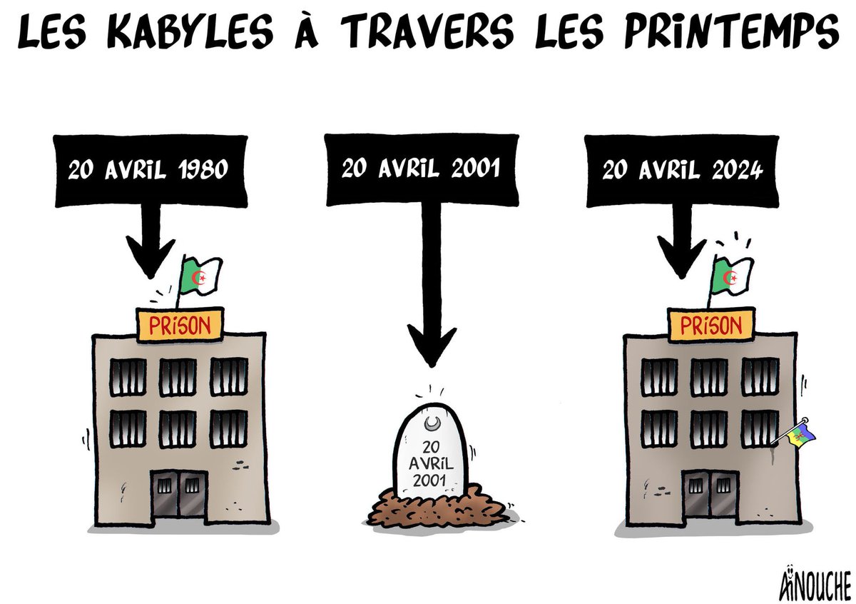 Les Kabyles à travers les printemps #20avril #printempsnoir #printempsberbère #Algerie #Algeria #Kabylie