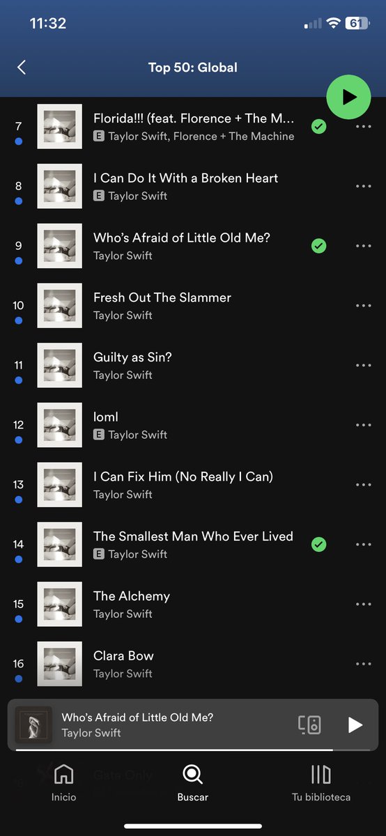 COMO VAS A OCUPAR TODO EL TOP 16 DE SPOTIFY SE PODRÁ SER TAN ICONICA💋