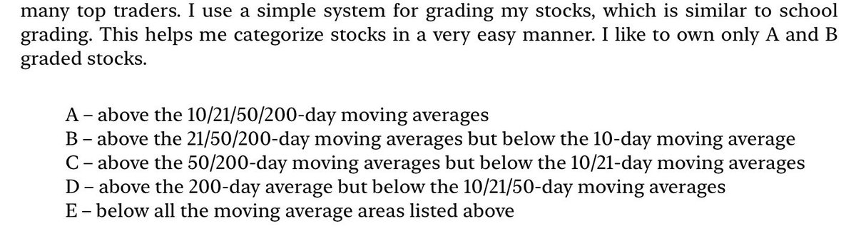 Make sure you always check the grades of your stocks. With the market showing failing grades (A/D ratings currently at D/E) you don’t want your stocks failing as well. From ‘Monster Stock Lessons’