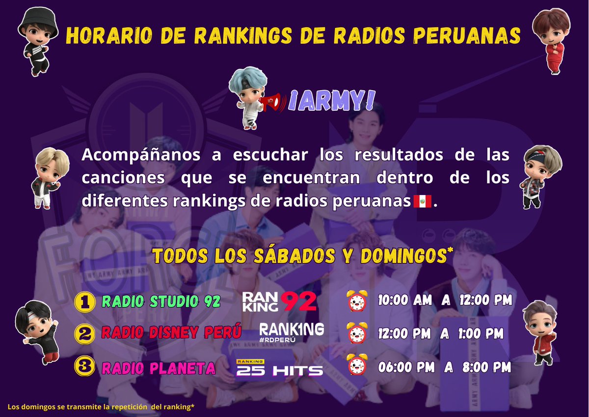 ⏰️HORARIO DE RANKINGS DE RADIOS🇵🇪 📣ARMY‼️ Aquí los horarios para escuchar juntos cómo le fue a #StandingNextToYou by #JungKook y #FRI_END_S by #V en los diferentes rankings de 📻 peruanas. ✅@Studio92 ✅@Planeta107FM ✅Radio Disney🇵🇪