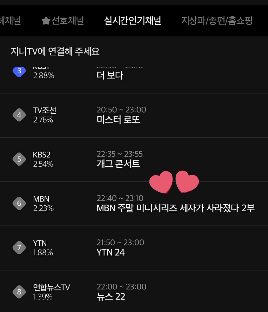 #MissingCrownPrince Highest real time rating for EP 2 was 2.23 so there was a rise today

#MissingCrownPrince
#세자가사라졌다 
#MissingCrownPrinceEp3
#Suho #수호