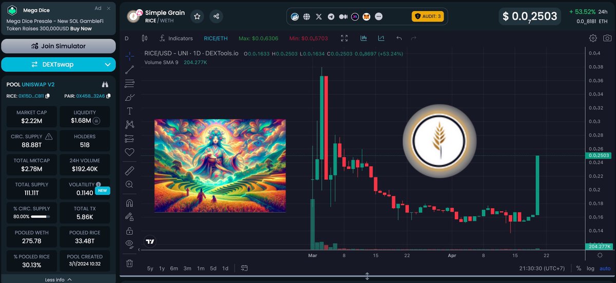 HabibiMasta's tweet photo. I personally call it an alpha farm or just the future of DeFi farming! FIELDS, built on the success of $RICE, introduces a way to stake no one has seen before, farm, and trade tokens on the ETH chain. (soon maybe more) This isn't just another platform; it's a revolution in token distribution and liquidity generation. 

With FIELDS, anyone can create a FIELD that rewards stakers with any token. Whether you're launching a new token, incentivizing liquidity, or creating new trading pairs, FIELDS simplifies the process. Stake ETH, set your parameters, and watch your project take off. With 90% of ETH staked returned to users and 10% burned for liquidity, we're redefining fairness and accessibility in the DeFi landscape.

$RICE introduced us to a distribution logic that captivated whales and devs alike. FIELDS takes this a step further, offering endless possibilities for token distribution. From LBPs to rewarding developers and engaging communities, the power is now in your hands.

Whether you're holding too much of one token or looking to reward your community, FIELDS offers a versatile solution. Set your reward, choose a refund percentage, and create a FIELD that benefits you and your stakers. With a 1% platform fee rewarded to $RICE stakers, everyone gets a piece of the pie.

As $RICE spreads across the blockchain, reaching new investors and communities, we're just getting started.  Stake your $RICE now to benefit from the growth of our ecosystem.

#DeFi #Ethereum #Blockchain #Crypto #Staking #FIELDS #RICE 🌾🚀🔥

https://t.co/VMX9XdmlM1

https://t.co/f9LAMFaxdh