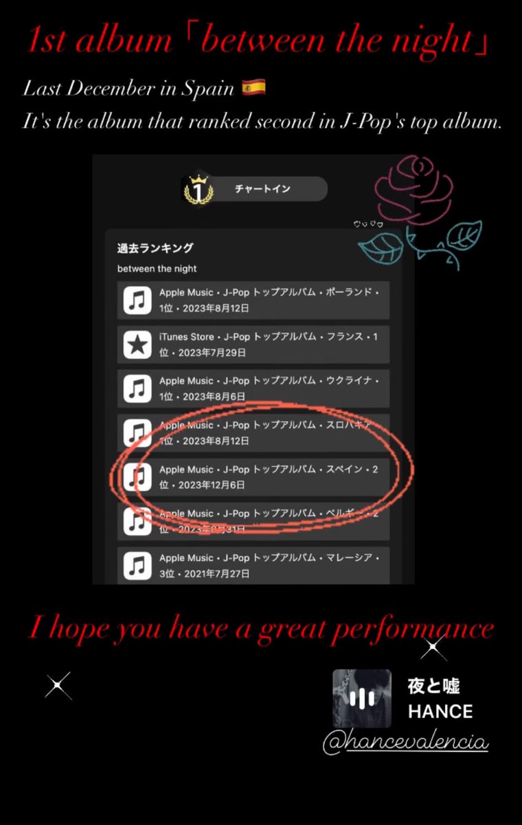 nrkweigmrkor's tweet image. スペイン公演絶賛応援中！
( 」´0`)｣世界へ羽ばたけ～.꒰ঌ.꒰ঌ
#HANCE #Japanesesingersongwriter
#Japanweekend
#Spain🇪🇸 #Alicante