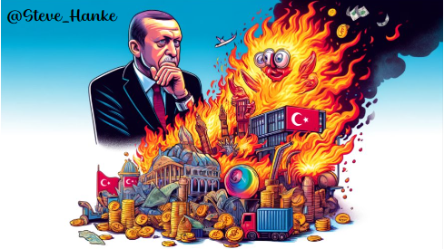 #TurkeyWatch🇹🇷: Rather than putting out the fire, Pres. Erdogan’s economic mismanagement has set Turkey aflame. Today, Turkey’s money supply (M3) continues to surge at ~65%/yr, and so does inflation. Today, I measure it at a STAGGERING 74%/yr.