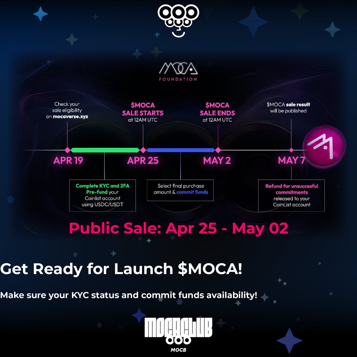 Ready everything for the $MOCA launch! 🪬
☑️ Check eligibility and allocations
☑️KYC & 2FA on @CoinList 
☑️ Pre-fund your CoinList account in USDC/USDT (Ethereum)
🚀Tips : purchase in the first 24 hours of public sale!

More info 👉moca.foundation/public-sale/sa…
#MocaFam #Mocalized