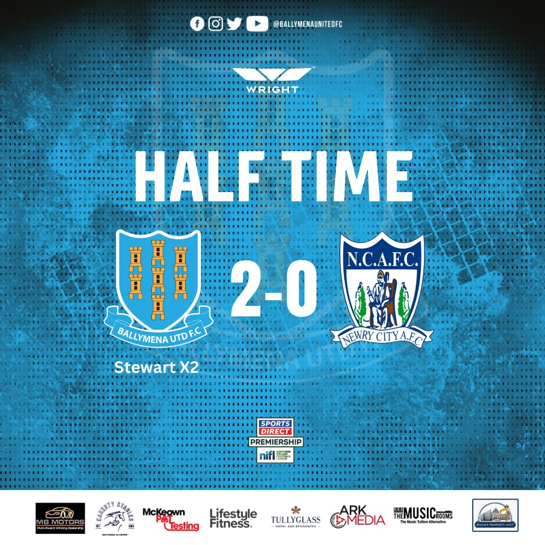 A dominant half and the Sky Blues are two to the good 💪