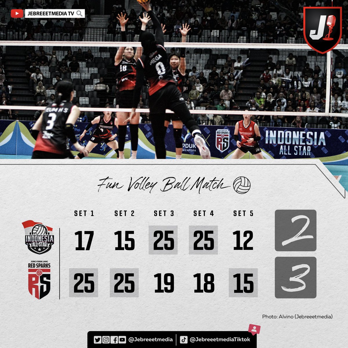 jmtv_id's tweet photo. Laga Fun Volley Ball 🏐 yang digelar @lpdukkemenpora akhirnya dimenangi oleh Red Sparks dengan keunggulan 3-2 atas Indonesia All Stars 🔥

Seru banget nih pertandingannya. Antusiasme penonton di Indonesia Arena juga luar biasa 👏👏👏

Selamat untuk Megawati Hangestri yang terpilih sebagai MVP di pertandingan ini.

Semoga voli Indonesia bisa semakin berkembang dan berprestasi ya!