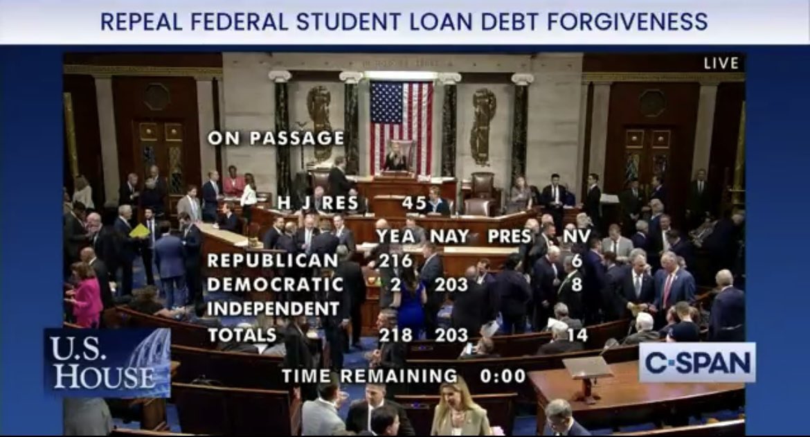 With Pres Biden now forgiving $153 billion in student debt reminder that every single republican in Congress voted to kill debt relief for 40,000,000 nurses, teachers and other working Americans.
