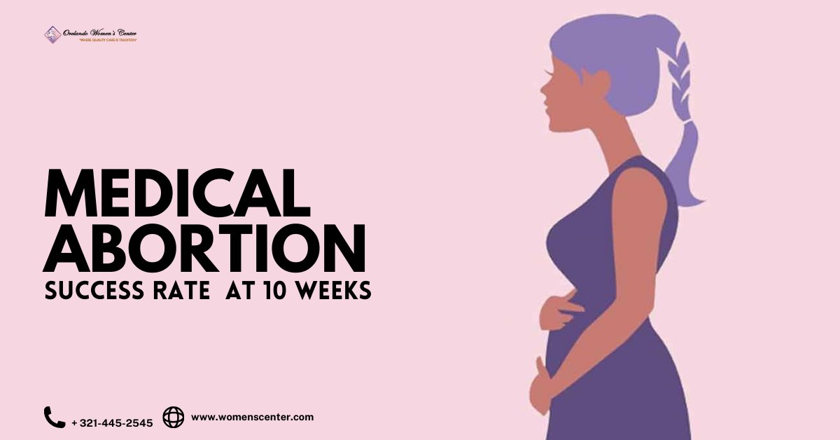 The success rate of #medicalabortion at 10 weeks is very high. The majority of women who choose this method report positive outcomes, with 95-97% achieving an unequivocal termination within 4-6 hours of taking the medication... t.ly/0eVxE
