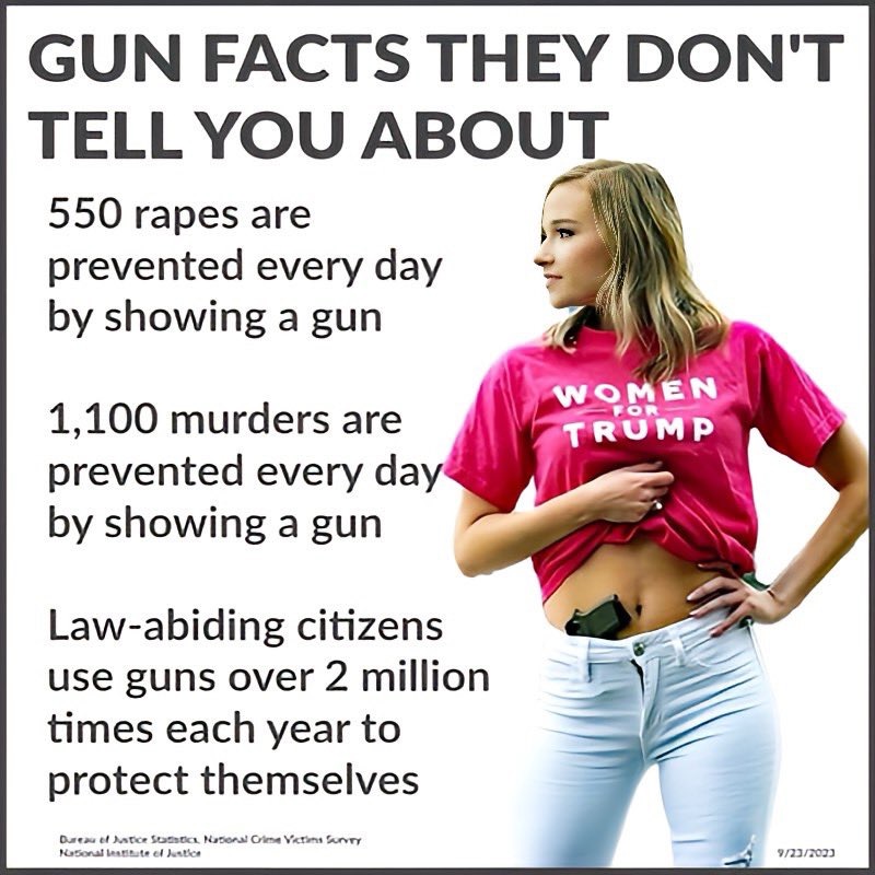 #PeriklesDepot 🔥 Law-abiding citizens use guns over 2 million times each year to PROTECT themselves! 🔥 💥 1,100 murders are prevented every day by showing a gun! 💥 550 rapes are prevented every day by showing a gun! #MAGA