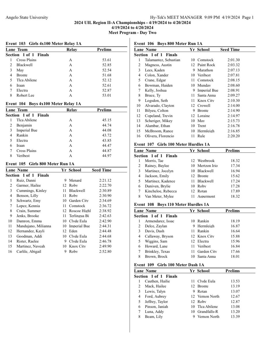 CPBuffaloes tweet media
