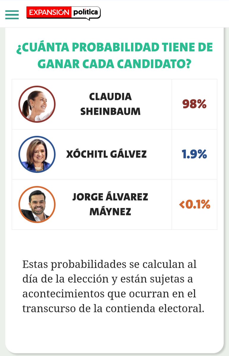 dfbh13's tweet photo. @VicenteFoxQue Otros datos https://t.co/xIJxq6e89s