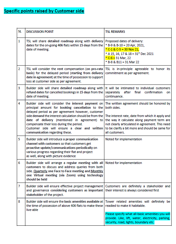 tslspcustasso's tweet photo. Here is the combined MoM cum Agreement of Understanding during the meetings (26-Dec-20, 30-Jan-21, 10-Apr-21) between the Flat buyers and @tslspringcity builder management including Mr. Satyabrata Dhir.

#WhenSpringCityDeliver
#Bhubaneswar https://t.co/P5c3YQ9TTb