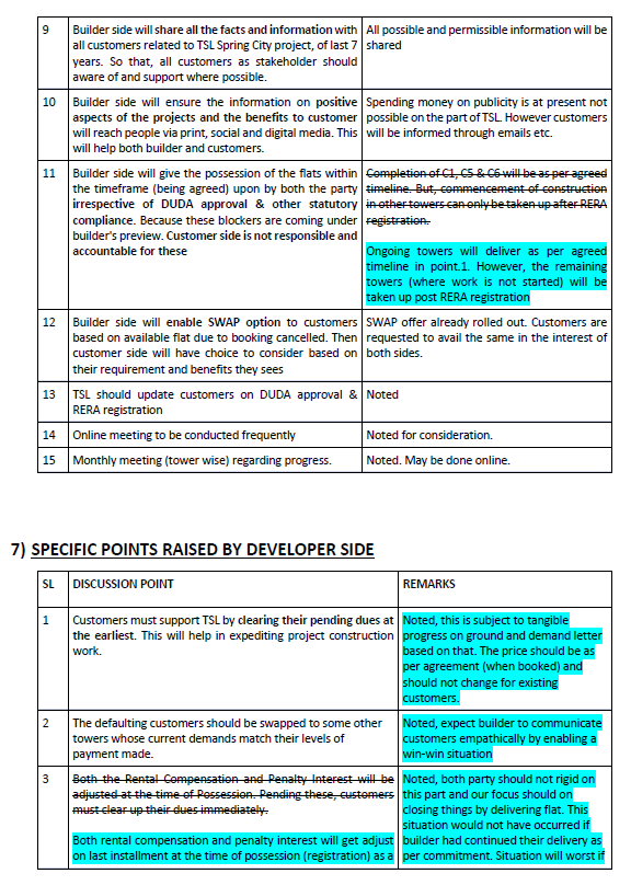 tslspcustasso's tweet photo. Here is the combined MoM cum Agreement of Understanding during the meetings (26-Dec-20, 30-Jan-21, 10-Apr-21) between the Flat buyers and @tslspringcity builder management including Mr. Satyabrata Dhir.

#WhenSpringCityDeliver
#Bhubaneswar https://t.co/P5c3YQ9TTb
