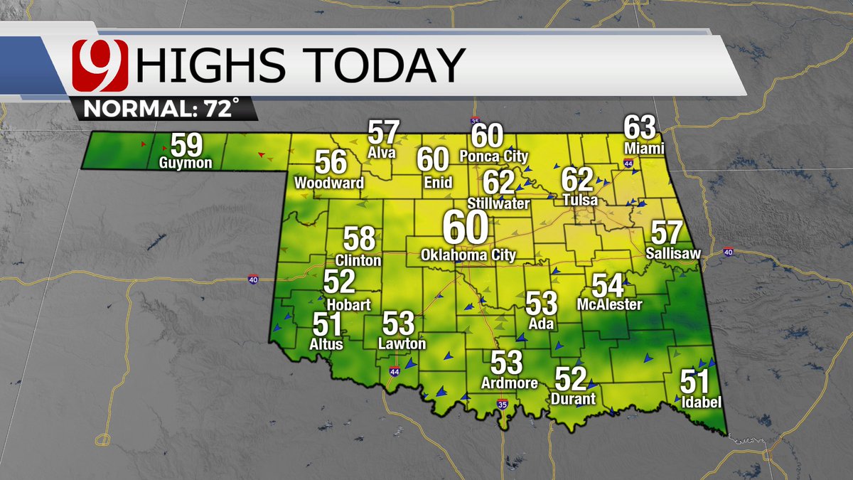 LATEST RAIN FORECAST FOR SATURDAY: The data this morning is showing the rain still looking best south of i-40. North OK will see some sunshine and milder temperatures. Any rain chances will be slight north of I-40. Highs will top out in the 50s & 60s. Cooler with rain and clouds.