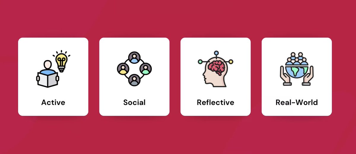 MrsCoryPagan's tweet photo. Digital portfolios: what are your thoughts? My mind goes directly to students, and it's whirling with ideas for the upcoming year! Find sessions here! 👇👇
https://t.co/dVyGoadkz0 
#Ed3Summit @CajonValleyUSD https://t.co/pIu1Y8JDYa